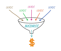 You were probably let down by the quality. 13 Ways To Generate Roofing Leads The Ultimate Guide Laptrinhx News