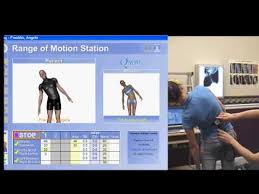 Range Of Motion Test Lumbar Rom