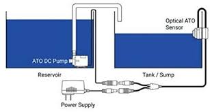 Jbj Nano Ato Advanced Auto Top Off System