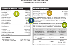 We did not find results for: Why Is Your Credit Card Bill So Huge How Credit Card Interest Is Calculated And What Grace Period Means Hiep S Finance