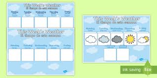 Weekly Weather Recording Chart Display Poster English