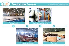 Stainless steel cabinet door handle. Aluminium Kitchen Cabinet Handles G Profiles Buy Aluminium G Profile G Section Kitchen Handle Aluminum G Profile Product On Alibaba Com