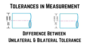 Types Of Tolerances Difference Between Unilateral Bilateral