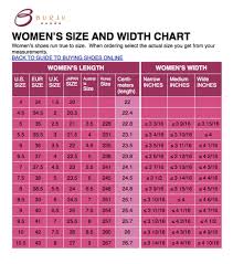 For example, if you need a us women's size 12, you would need to. Pin By Knitzyblonde On Knit Crochet Patterns Sox Slippers Legwarmers Shoe Size Conversion Chart Shoe Size Conversion Shoe Size
