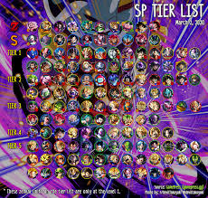 What we could be bothered to do is list all of the characters and break them down into tiers. 1906 Best Sp Tier List Images On Pholder Listeningspaces Dragonball Legends And Two Best Friends Play