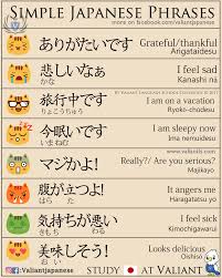 Trending Tumblr Japanese Phrases Learn Japanese Words Japanese Language