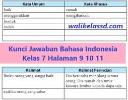 Kunci jawaban buku tematik kelas 4 tema 7 halaman kunci jawaban tema 3 kelas 4 sd halaman 32 33 34 35 36 37 38 39. Kunci Jawaban Bahasa Indonesia Kelas 7 Halaman 9 10 11 Wali Kelas Sd