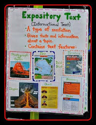 Expository Nonfiction Anchor Chart Expository Writing Anchor Chart Nonfiction Anchor Chart Writing Anchor Charts