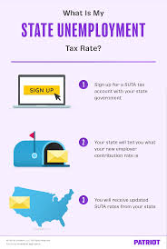 Everything employers need to know about paying unemployment insurance taxes in vermont. What Is My State Unemployment Tax Rate 2021 Suta Rates By State