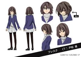 Browse over thousands of templates that are compatible with after effects, cinema 4d, blender, sony vegas, photoshop, avee player, panzoid, filmora, no software, kinemaster, sketch, premiere pro, final cut pro, davinci resolve Bungo Stray Dogs Oc Character Sheet Freska By Orehyeonggie Bungo Stray Dogs Stray Dogs Anime Bungou Stray Dogs
