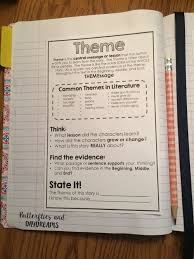 Reading Notebook Anchor Charts Literature Reading Themes