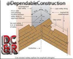 Xactimate Line Item Of The Day Ice And Water Shield Rfg Iws Standard Calculation Val 3 Note 1 In The Valley In Order Diy Roofing Roofing Roof Framing