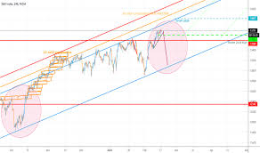 Browse our dax live chart to get all the information you need on the de30 index price today. Dax Xetra Real Time Quotes Ger30 Charts And Quotes Tradingview Dogtrainingobedienceschool Com