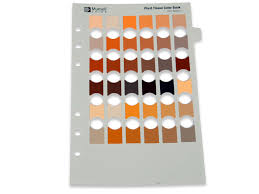 Munsell Plant Tissue Colors