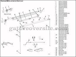 Parts For Freedom Rv Awnings Blue Gator Covers 239 652 0916