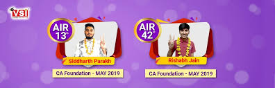 All Cpt Ca Foundation Previous Year Question Papers With Answers