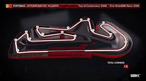 The lineup is 24h endurance series, world sbk championship, algarve classic festival and 4h european le mans series. Motogp Circuit Info Portimao Facebook
