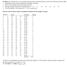 problem la calculate the o of the following data