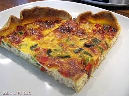 Epingle Sur Recettes