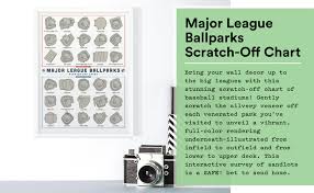 Major League Ballparks Scratch Off Chart