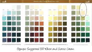 Olympic Paint Colors At Lowes Interior Decorator Best Home