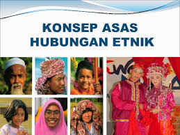 Learn vocabulary, terms and more with flashcards, games and other study tools. Ppt Bab 1 Konsep Asas He Hazirah Muhamad Academia Edu