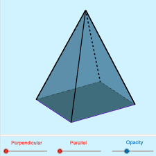 A cube cannot be a rectangular prism, as the cross section of this prism would be a rectangle, as opposed to a square. Cross Sections Of Pyramids Ck 12 Foundation