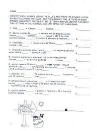 Chemistry Atomic Structure Worksheet History Of Atomic Structure Homework Answers In 2020 Chemistry Worksheets Word Problem Worksheets Text Structure Worksheets
