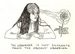 The Observer Is Not Separate From The Object Observed Quantum Physics Spirit Science Physics