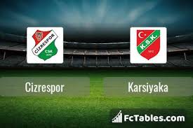 Jun 02, 2021 · cizrespor'la geçtiğimiz sezon 33 lig, 1 ziraat türkiye kupası maçında forma giyen 32 yaşındaki oyuncu, 7 gole imza attı. Cizrespor Vs Karsiyaka H2h 25 Feb 2021 Head To Head Stats Prediction
