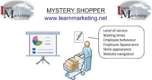 Find the latest mystery shopper job vacancies and employment opportunities in middle east and gulf. Mystery Shopper What Is A Mystery Shopper