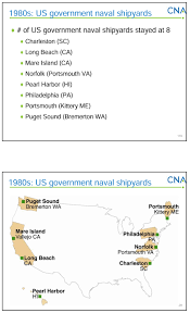 Image result for Earth Yellow 1990 US Government