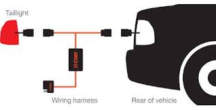 I am in the process of installing the wiring harness kit. Trailer Wiring Diagram And Installation Help Towing 101