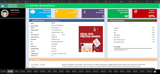 We did not find results for: Aplikasi Raport K13 Sd Kelas 1 2 3 4 5 6 Semester Ganjil Revisi 2018 Wali Computer