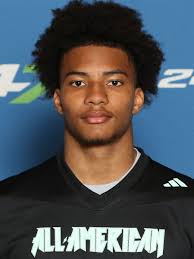 2023 Top Receiver Recruits