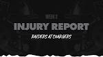 Raiders-Chargers Week 2 Injury Report: Brock Bowers doubtful 