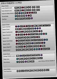 Gta 5 играть онлайн бесплатно без регистрации без скачивания Helicopter Cheat Ps4 Gta V In 2020 Download Hacks Cheating Gta