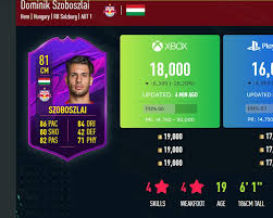 Dominik szoboszlai is a center attacking midfielder from hungary playing for hungary in the international. Rf4x Mey0p8lqm