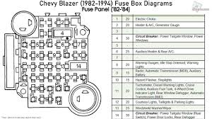 Fuso truck ecu wiring diagram. Chevrolet Blazer Gmc Jimmy Typhoon Oldsmobile Bravada 1982 1994 Fuse Box Diagrams Youtube