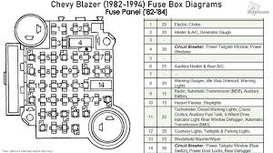 Mitsubishi fuso truck & bus corporation (fuso) has been producing buses and trucks since the late 1920s. Chevrolet Blazer Gmc Jimmy Typhoon Oldsmobile Bravada 1982 1994 Fuse Box Diagrams Youtube
