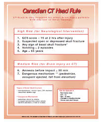 The canadian ct head rule was developed to identify patients at high risk of requiring neurosurgical intervention and clinically important brain injury. Diagnosis Assessment Of Concussion Mtbi