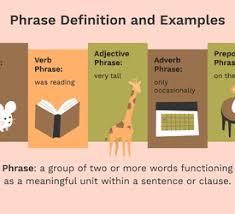 5 types of phrases and example sentences; Definition And Examples Of Complex Prepositions