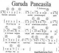 Lirik garuda pancasila oleh lagu wajib nasional. 100 Gambar Lirik Garuda Pancasila Paling Hist Gambar Pixabay