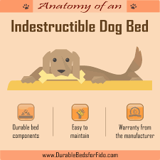 Dog bed sewing patterns, tutorials, and projects. Indestructible Dog Bed Visual Ly