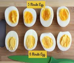 Instant Pot Perfect Hard Boiled Eggs Recipe Instapot Hard Boiled Eggs Instant Pot Recipes Pot Recipes