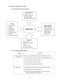 Nota ringkas bahasa melayu tingkatan 2 untuk semua pelajar. Nota Ringkas Bahasa Melayu Tingkatan 6 Stpm Penggal 1 2 3 English Dictionaries Negeri Sembilan Makanan Dan Minuman