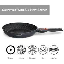 Https Ift Tt 38nrr98 Grill Pans Ideas Of Grill Pans Grillpans Non Stick Black Frying Pan Granite Marble Coa Gas And Electric Induction Hob Grill Pan