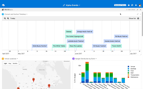 Getting Started With Airtable Blocks Airtable Support