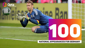 The defending champions will finally get some sort of atmosphere at allianz arena as there will be 20,000 fans in the stadium. Optafranz On Twitter 100 In Today S Match Against Latvia Manuel Neuer Is The First Goalkeeper In Dfb Team En S History To Reach 100 Appearances Jubilee Gerlva Https T Co Cadcgfbsxk