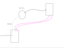 All the issues raised there apply here too, especially if used in stairways and the switches are on different floors. 3 Way Wiring Neutral In One Box Wiring Discussion Inovelli Community